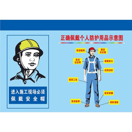 安全生產(chǎn)，從正確佩戴開始——?jiǎng)诒７雷o(hù)用品穿戴示意圖詳解