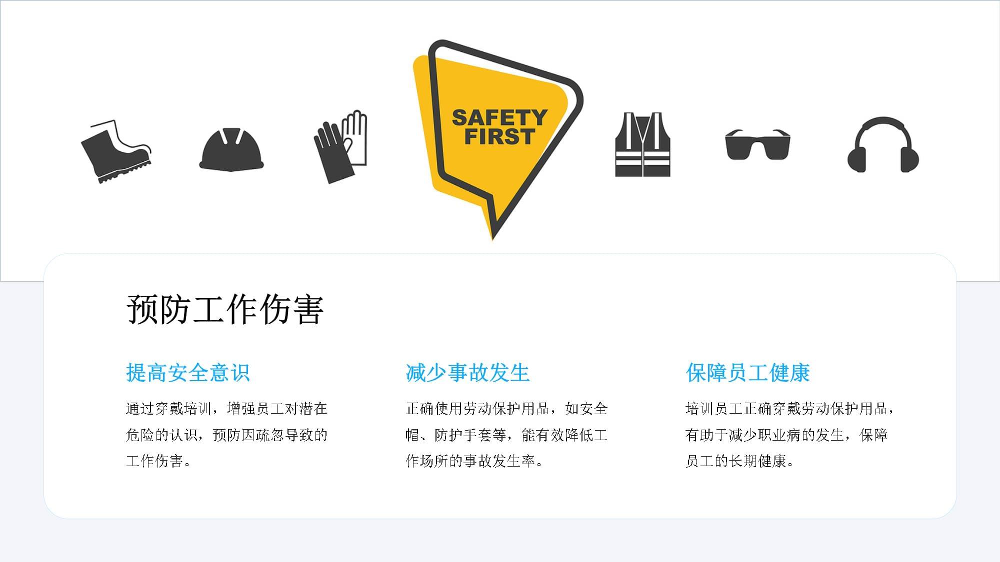 筑牢安全防線，規(guī)范銷售行為——?jiǎng)趧?dòng)保護(hù)用品穿戴與日用品銷售專題培訓(xùn)